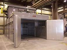 Batch Curing Ovens