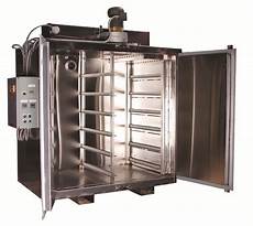 Batch Curing Ovens