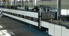 Biscuit Baking Ovens
