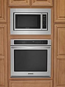 Builtin Ovens