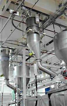 Conveyor Ovens For Drying