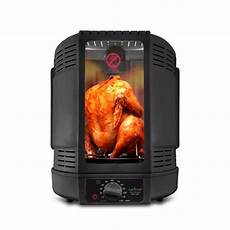 Countertop Ovens