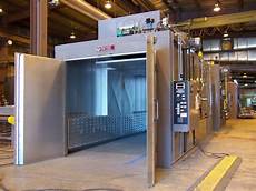 Curing Oven