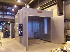 Curing Ovens