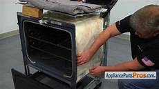 Industrial Oven Insulation