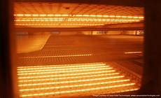 Industrial Ovens