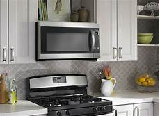 Micro-Wave Ovens