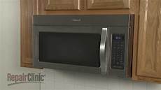 Microwaves