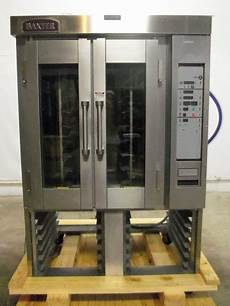 Mini Convection Ovens