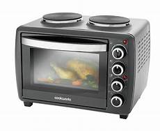 Mini Ovens