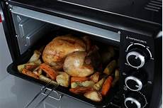 Mini Ovens