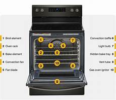 Oven Parts