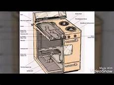 Oven Parts