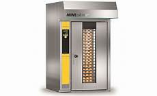 Revent Ovens Usa