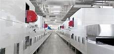 Tunnel Ovens